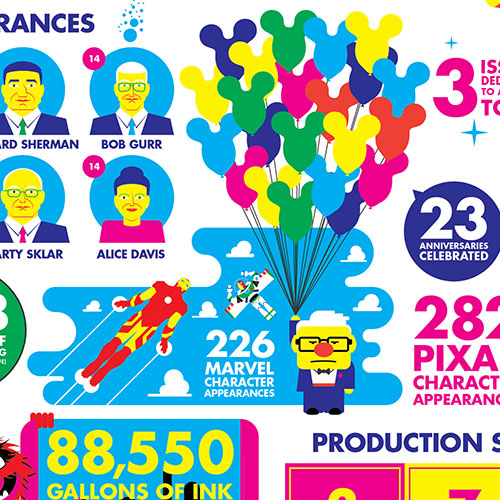 Disney Twenty-Three By The Numbers Infographic Detail