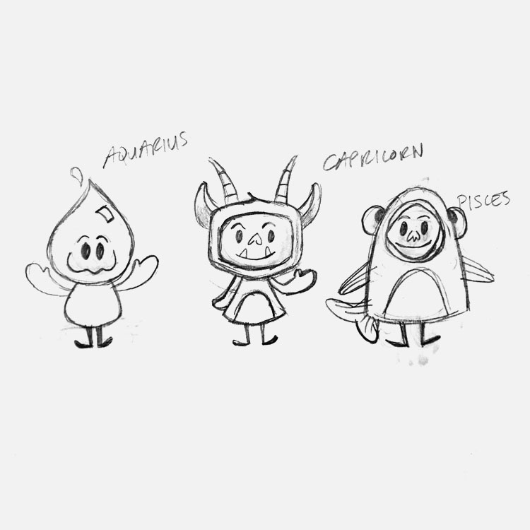 Character Style Test